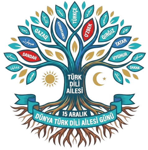 Dünya Türk Dili Ailesi Ağacı