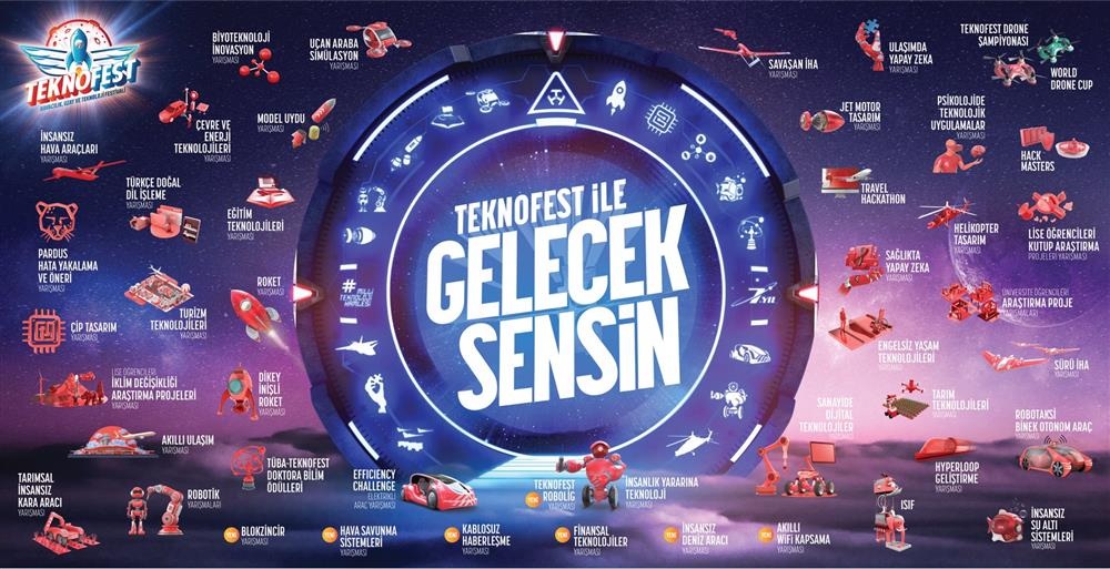 Teknofest Bu festival bir başka